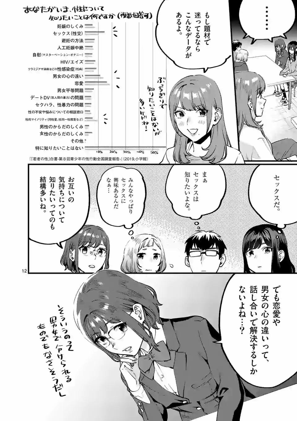 SENSEI DE ￮￮ SHICHA IKEMASEN! - raw - Chapter 21.1 - https://jpdd.ccdd.to/JPDD/senseideshichaikemasen/160716/lfrzi2kdh0y.jpg