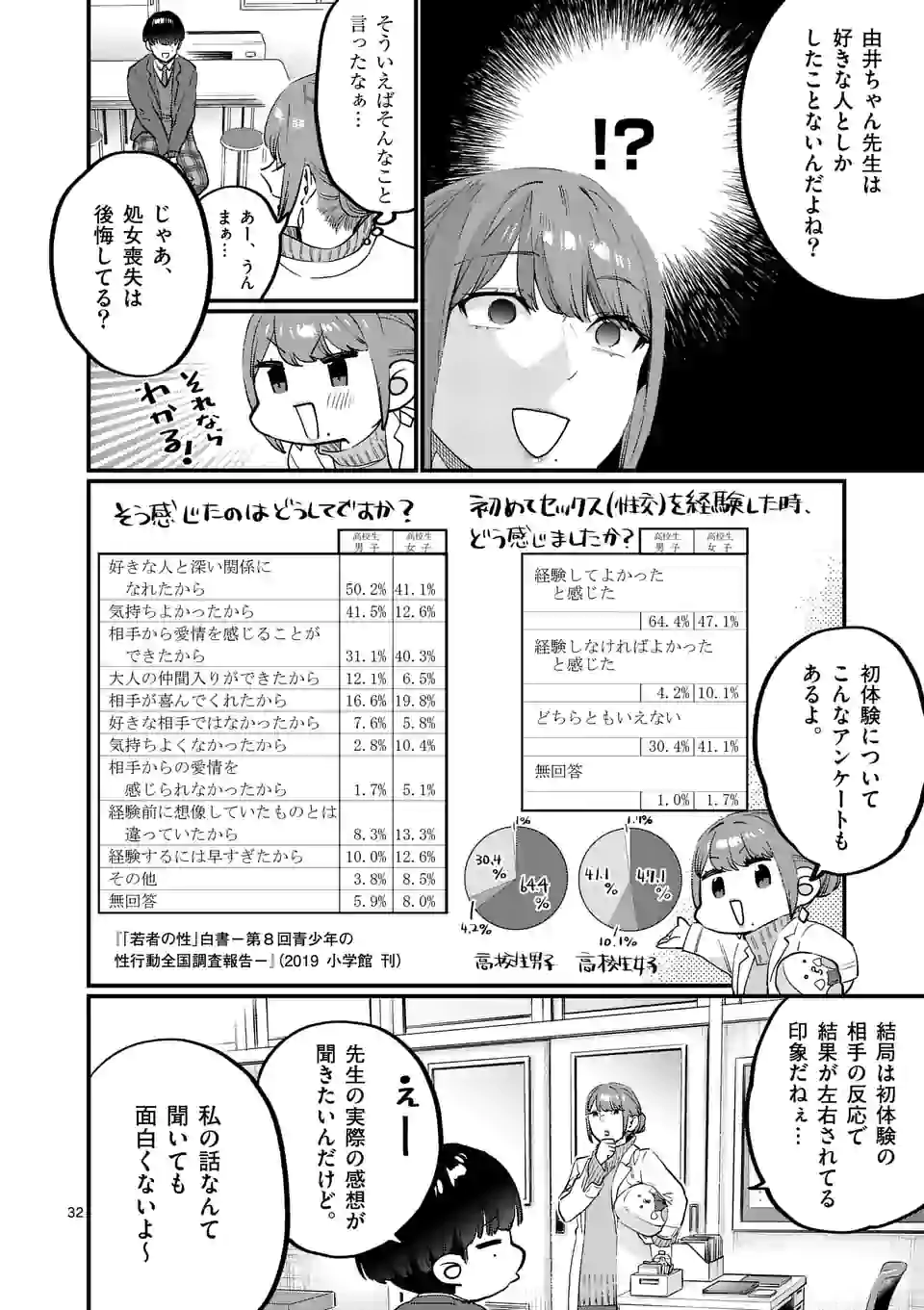 SENSEI DE ￮￮ SHICHA IKEMASEN! - raw - Chapter 25.2 - https://jpdd.ccdd.to/JPDD/senseideshichaikemasen/175123/tixg0y4ag0h.jpg
