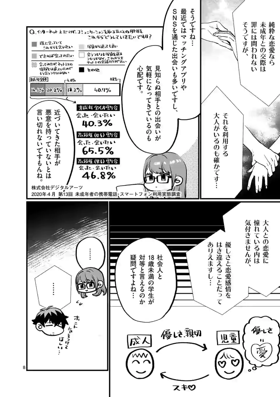 SENSEI DE ￮￮ SHICHA IKEMASEN! - raw - Chapter 26.1 - https://jpdd.ccdd.to/JPDD/senseideshichaikemasen/177057/03qu1akrkex.jpg