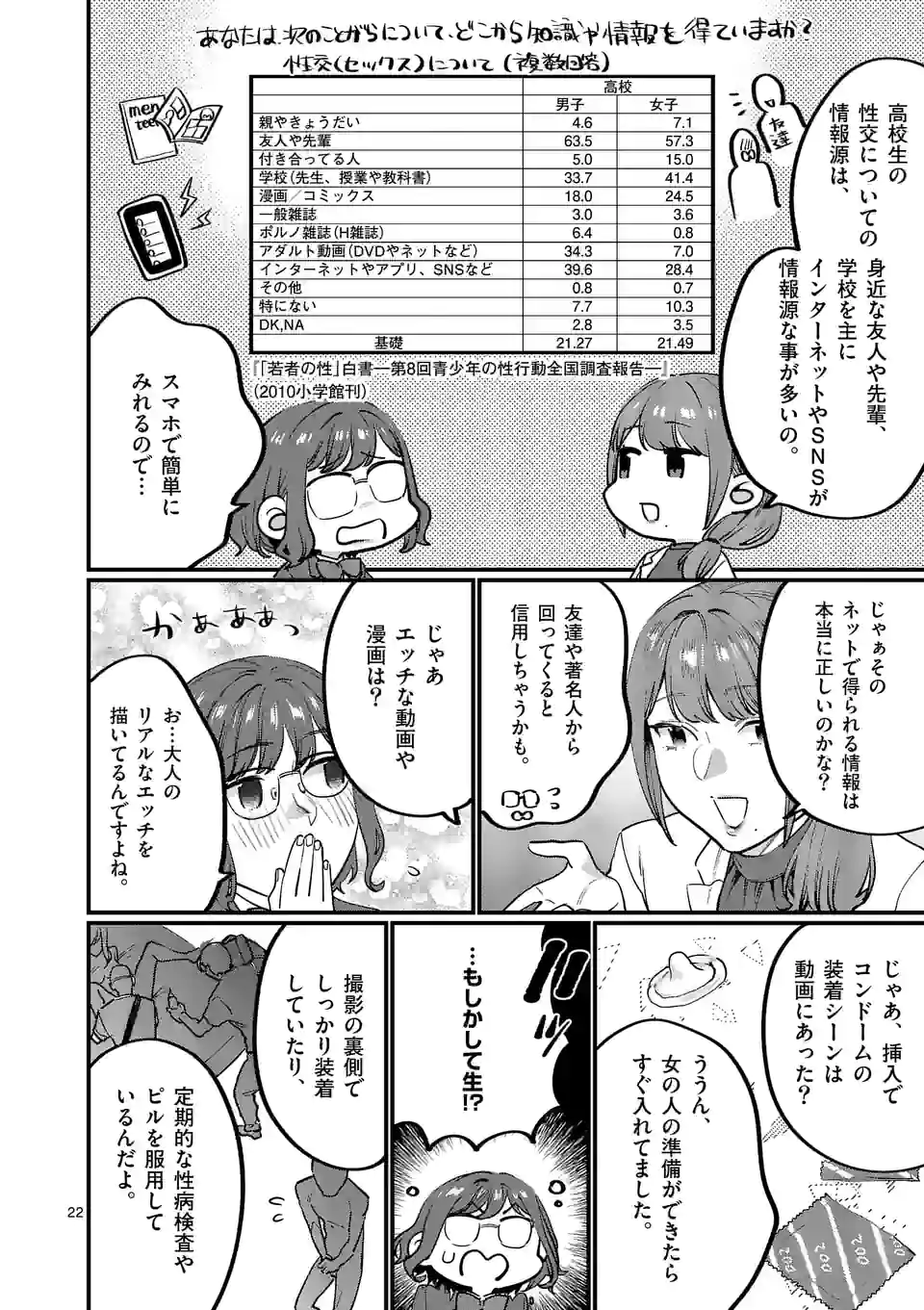 SENSEI DE ￮￮ SHICHA IKEMASEN! - raw - Chapter 29.2 - https://jpdd.ccdd.to/JPDD/senseideshichaikemasen/188192/ocbtxy1ihoz.jpg