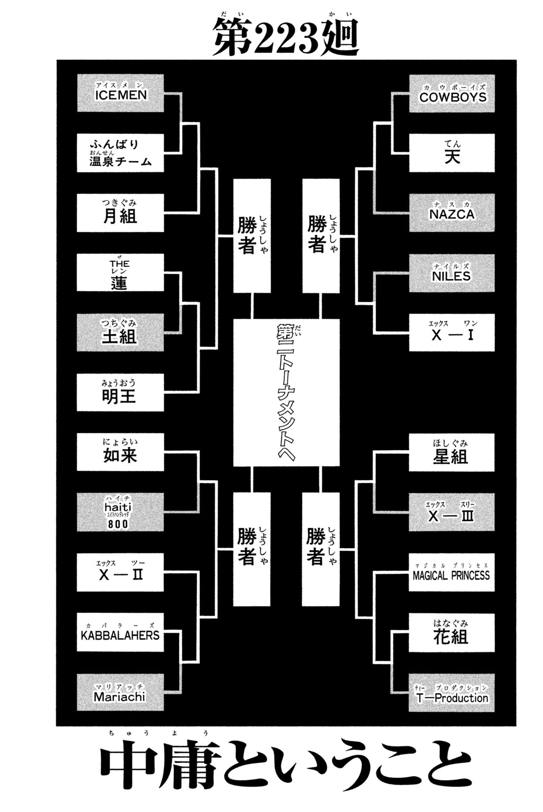 SHAMAN KING - raw - Chapter 223 - https://jpdd.ccdd.to/JPDD/shamanking/244616/0egpxh02mbx.jpg