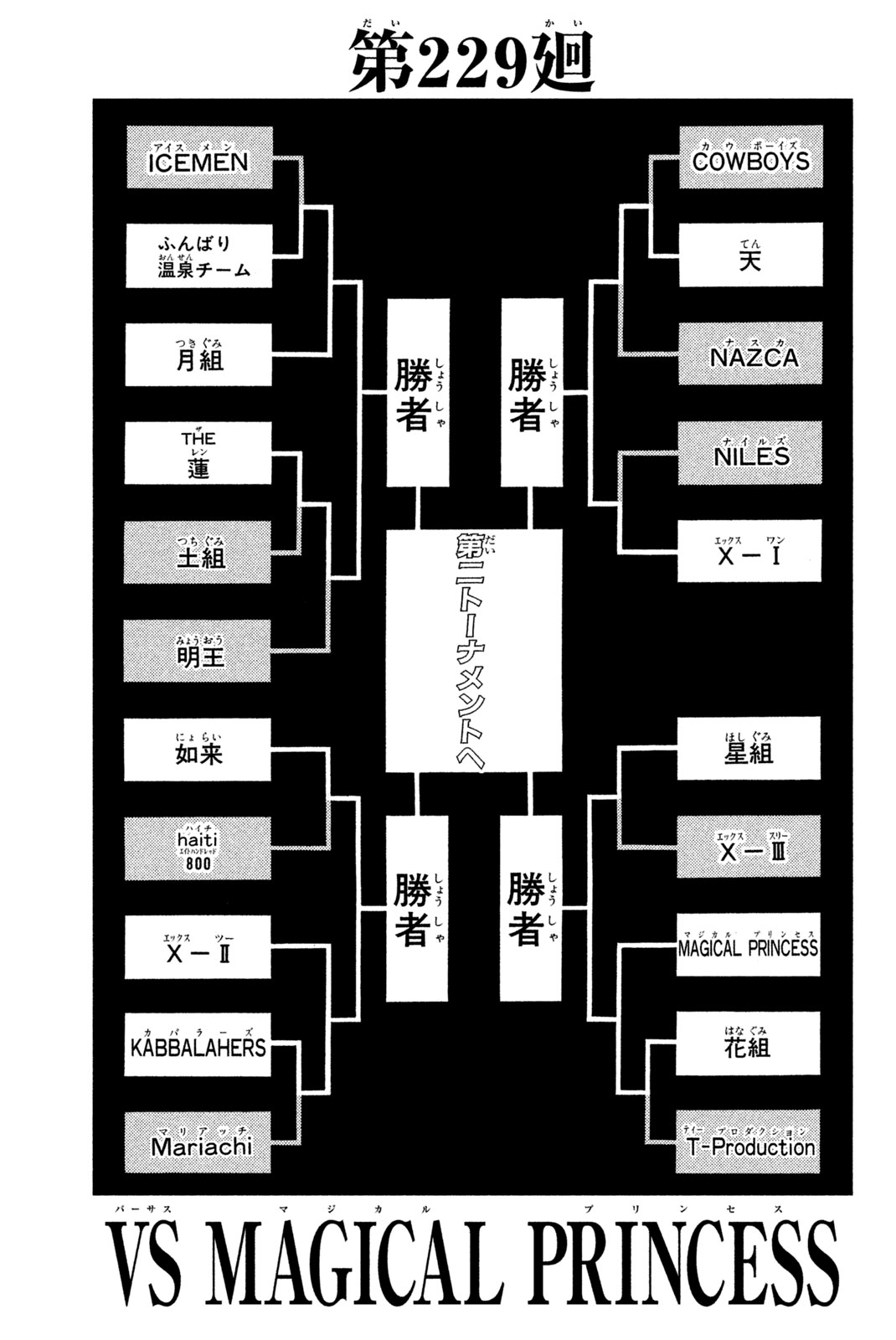SHAMAN KING - raw - Chapter 229 - https://jpdd.ccdd.to/JPDD/shamanking/250384/s3jvvrsrnpg.jpg