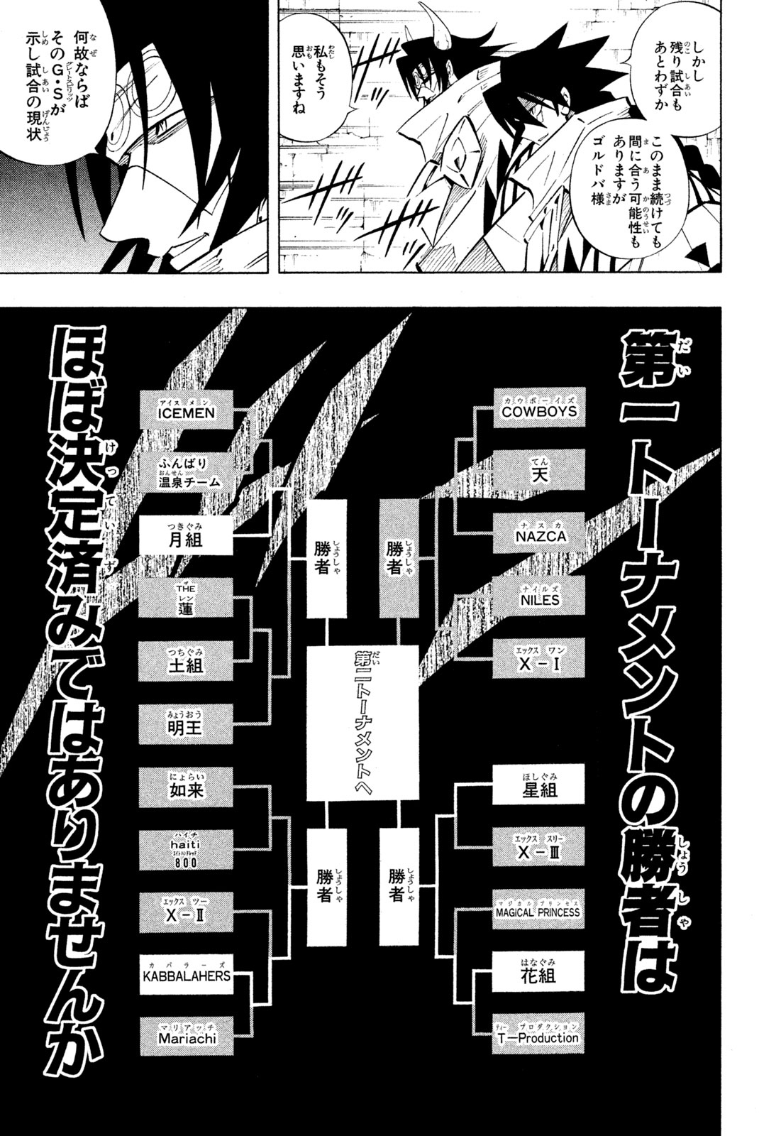 SHAMAN KING - raw - Chapter 243 - https://jpdd.ccdd.to/JPDD/shamanking/263823/2ubupnxonwq.jpg