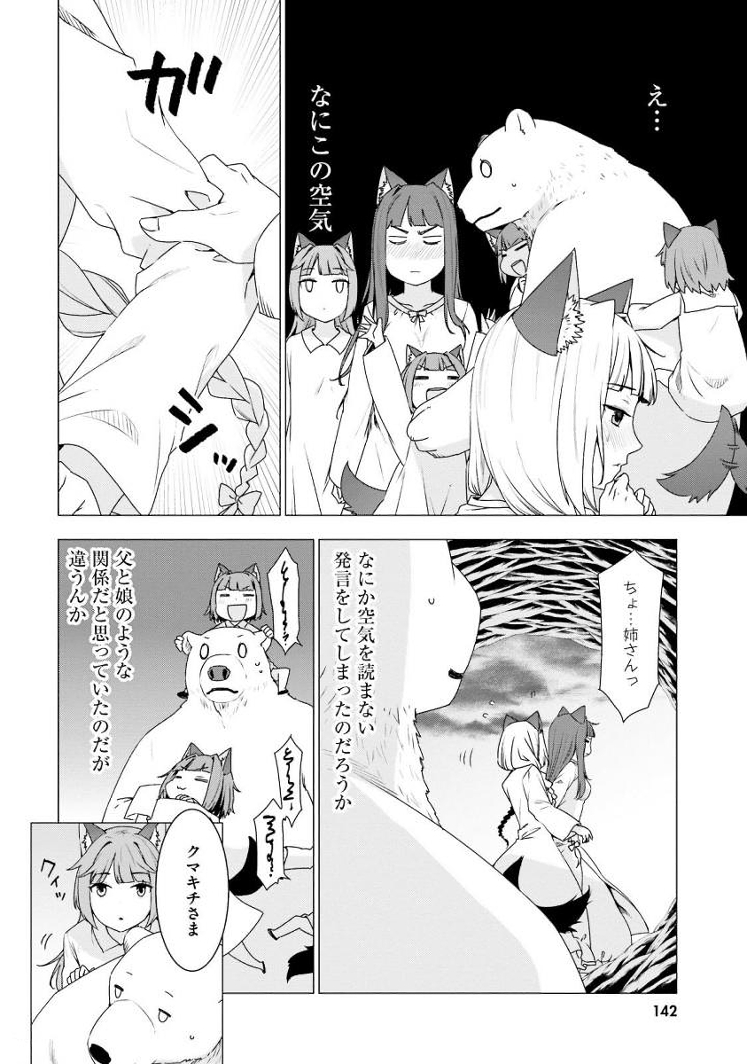 SHIROKUMA TENSEI - MORI NO SHUGOSHIN NI NATTA ZO DENSETSU - raw - Chapter 4 - https://jpdd.ccdd.to/JPDD/shirokumatenseimorinoshugoshinninattazodensetsu/133474/i01tt0vcyjv.jpg