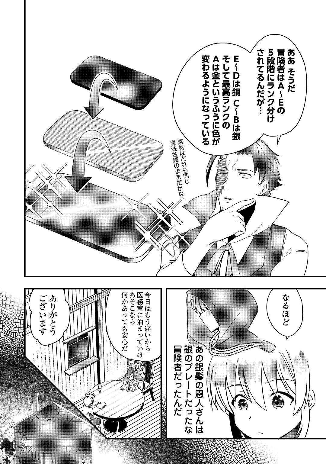 SHOKI SKILL GA BENRI SUGITE ISEKAI SEIKATSU GA TANOSHISUGIRU! (MANGA) - raw - Chapter 2 - https://jpdd.ccdd.to/JPDD/shokiskillgabenrisugiteisekaiseikatsugatanoshisugirumanga/112428/zbujtcr3h2q.jpg