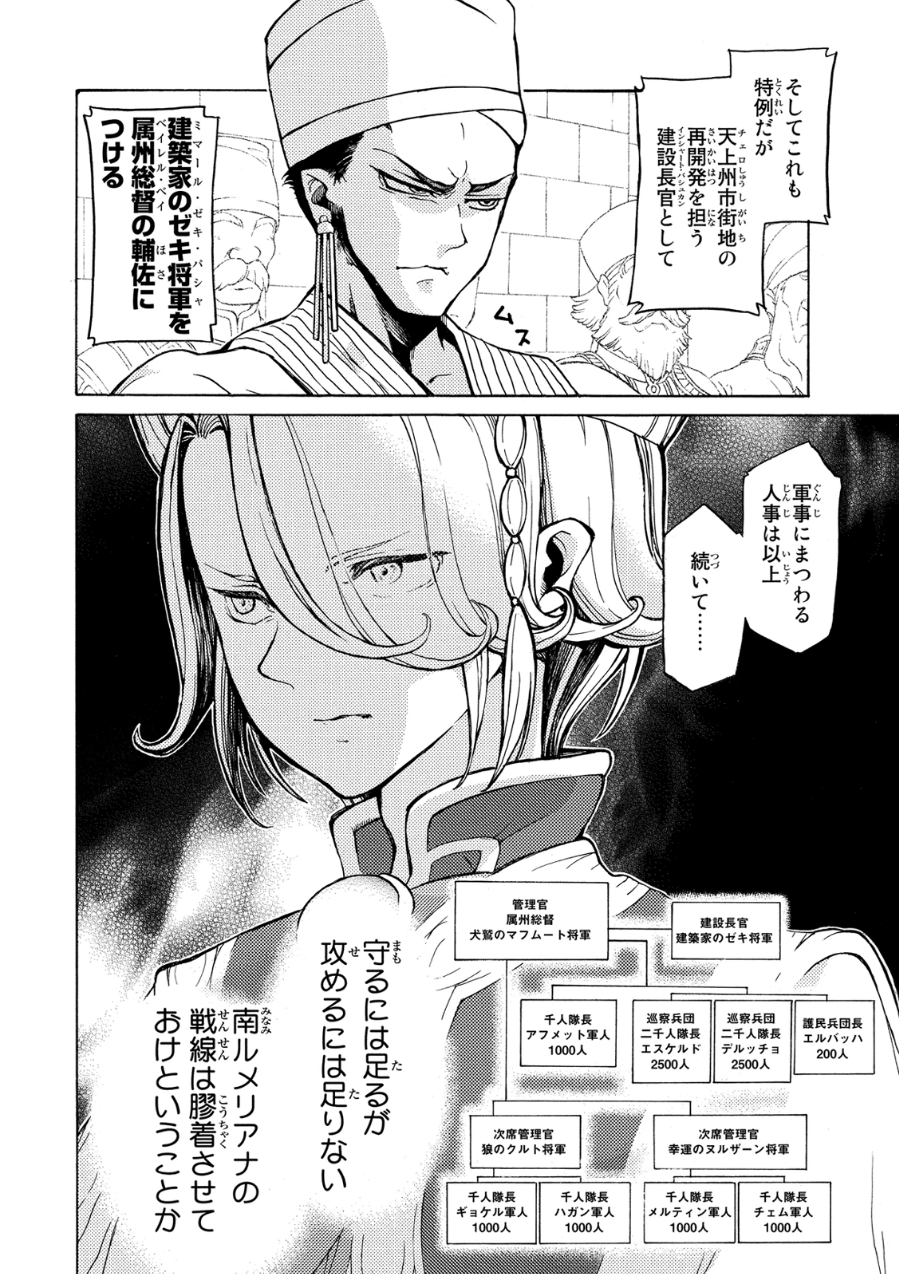 SHOUKOKU NO ALTAIR - raw - Chapter 77 - https://jpdd.ccdd.to/JPDD/shoukokunoaltair/151753/aoc0vsqjv5k.jpg