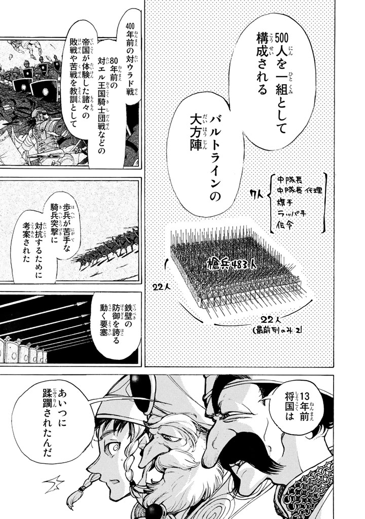 SHOUKOKU NO ALTAIR - raw - Chapter 63 - https://jpdd.ccdd.to/JPDD/shoukokunoaltair/151767/b50qfgpvezi.png