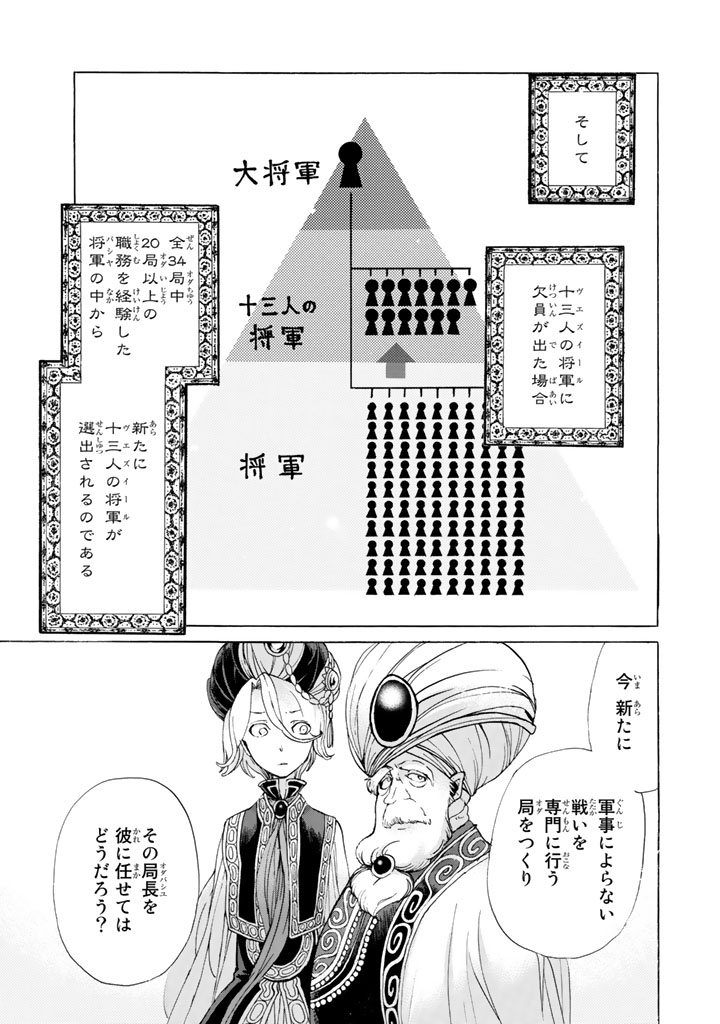SHOUKOKU NO ALTAIR - raw - Chapter 36 - https://jpdd.ccdd.to/JPDD/shoukokunoaltair/151794/obt2kvt2lge.jpg