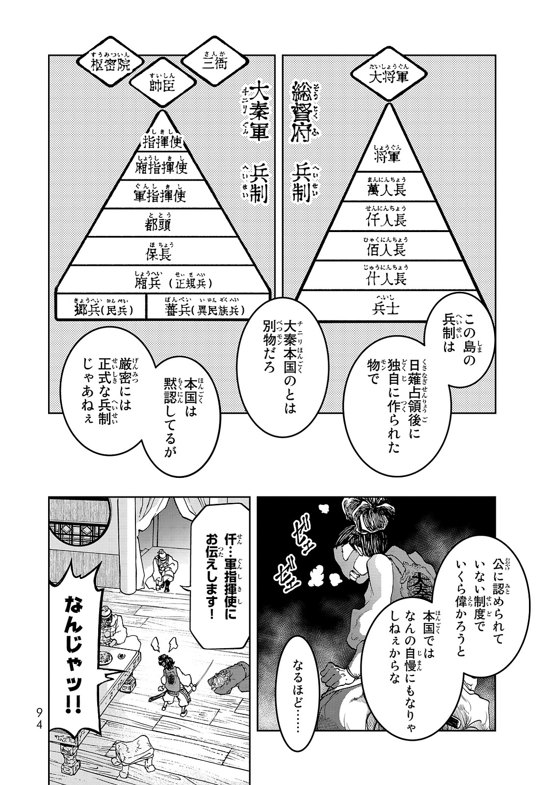 SHOUKOKU NO ALTAIR - raw - Chapter 6 - https://jpdd.ccdd.to/JPDD/shoukokunoaltair/151824/vkhwgygtk24.jpg