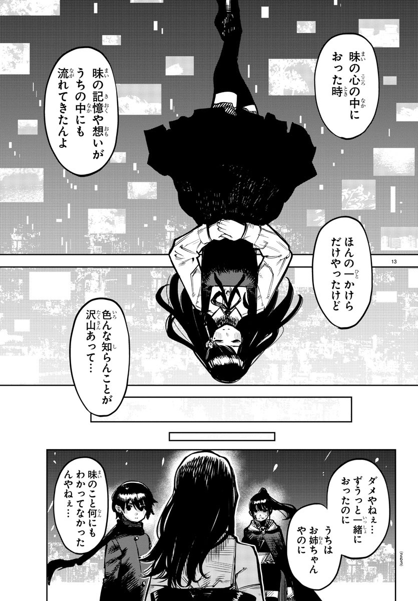 SHY - raw - Chapter 65 - https://jpdd.ccdd.to/JPDD/shy/151040/jp31i50lgr2.jpg