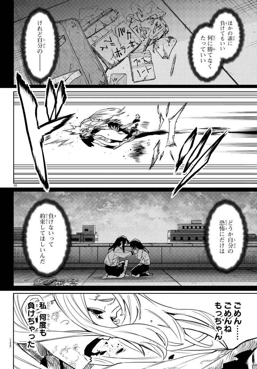 SHY - raw - Chapter 150 - https://jpdd.ccdd.to/JPDD/shy/210733/l5xpngzf3n0.jpg