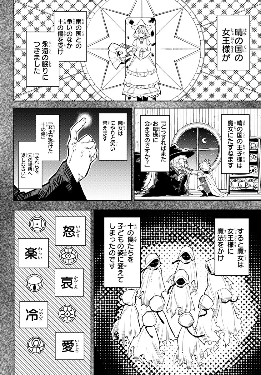 SHY - raw - Chapter 200 - https://jpdd.ccdd.to/JPDD/shy/253337/r4bjx3z1ezg.jpg