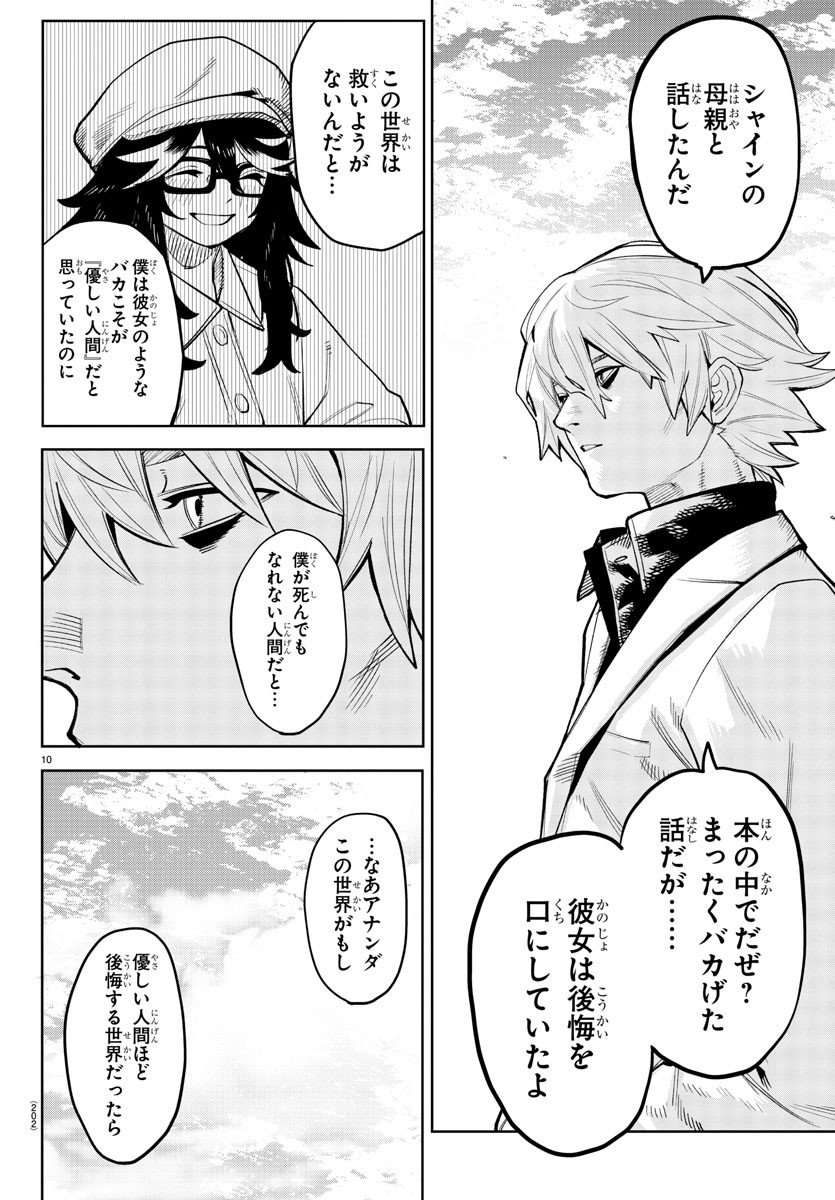 SHY - raw - Chapter 204 - https://jpdd.ccdd.to/JPDD/shy/257138/cockvp35fwb.jpg