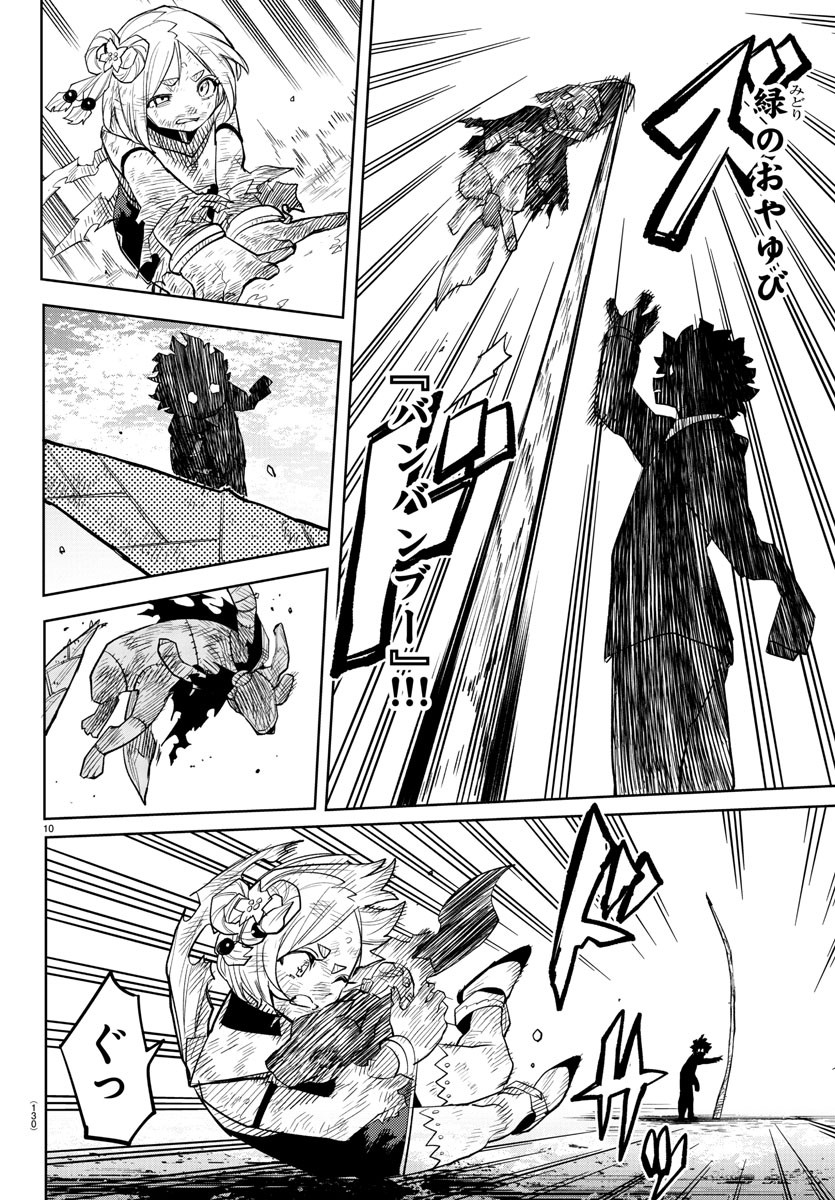 SHY - raw - Chapter 220 - https://jpdd.ccdd.to/JPDD/shy/276394/5r1gq4j2wji.jpg