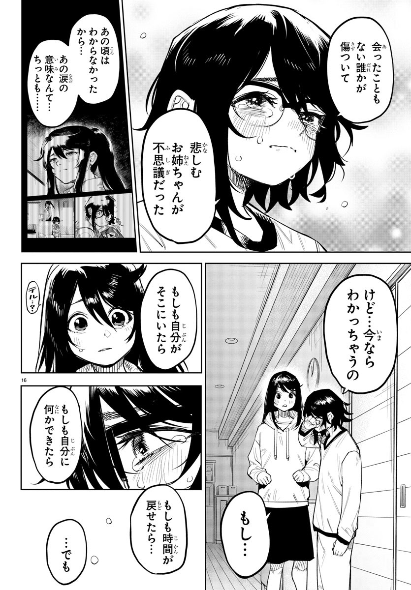 SHY - raw - Chapter 222 - https://jpdd.ccdd.to/JPDD/shy/278218/uqgpasbv1bx.jpg