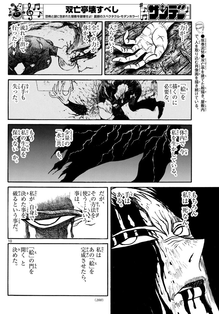 SOUBOUTEI KOWASUBESHI - raw - Chapter 202 - https://jpdd.ccdd.to/JPDD/soubouteikowasubeshi/134558/beohfuus2nz.jpg