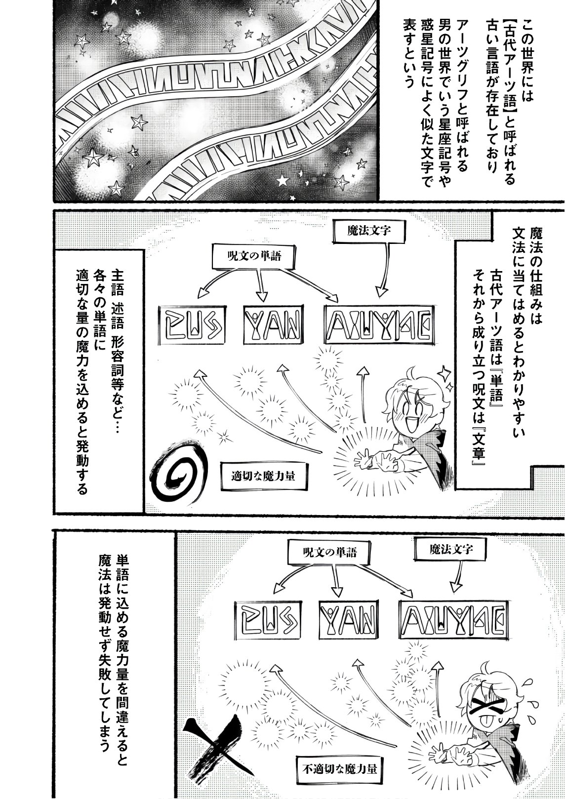 START UP FROM DISQUALIFICATION. THE RISING OF THE SORCERER-ROAD (MANGA) - raw - Chapter 2 - https://jpdd.ccdd.to/JPDD/startupfromdisqualificationtherisingofthesorcererroadmanga/135470/aoi0q4z0o4u.jpg