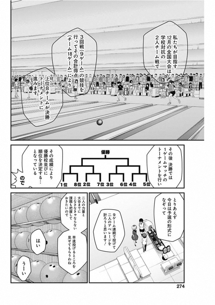 STRIKE OR GUTTER - raw - Chapter 17 - https://jpdd.ccdd.to/JPDD/strikeorgutter/95641/0ceig4p35wi.jpg