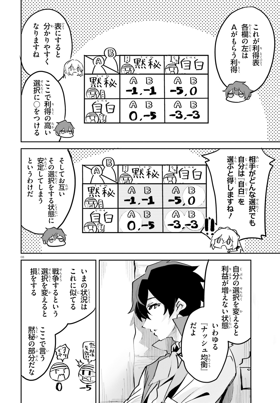 SUUJI DE SUKUU! JYAKUSHOU KOKKA (MANGA) - raw - Chapter 4 - https://jpdd.ccdd.to/JPDD/suujidesukuujyakushoukokkamanga/108773/xe4x0caregk.jpg
