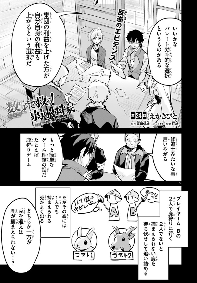 SUUJI DE SUKUU! JYAKUSHOU KOKKA (MANGA) - raw - Chapter 24 - https://jpdd.ccdd.to/JPDD/suujidesukuujyakushoukokkamanga/174658/zimdrkt1wxg.jpg