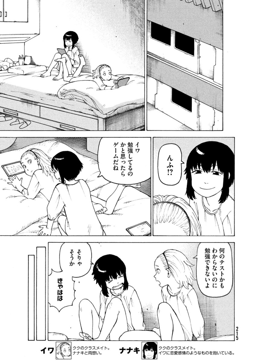 TENGOKU DAIMAKYOU - raw - Chapter 35 - https://jpdd.ccdd.to/JPDD/tengokudaimakyou/161843/mqtaecsynk0.jpg