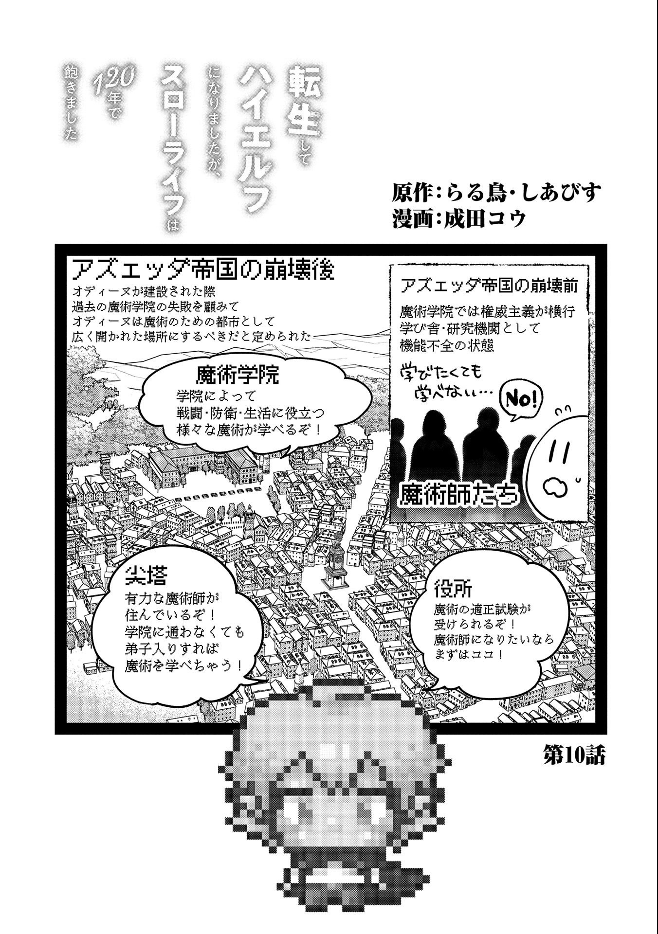 TENSEI SHITE HIGH ELF NI NARIMASHITAGA, SLOW LIFE WA 120-NEN DE AKIMASHITA - raw - Chapter 10 - https://jpdd.ccdd.to/JPDD/tenseishitehighelfninarimashitagaslowlifewa120nendeakimashita/194592/a5l304xxrox.jpg