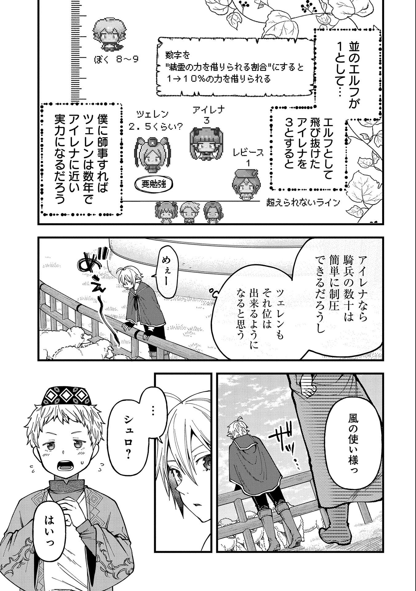 TENSEI SHITE HIGH ELF NI NARIMASHITAGA, SLOW LIFE WA 120-NEN DE AKIMASHITA - raw - Chapter 25 - https://jpdd.ccdd.to/JPDD/tenseishitehighelfninarimashitagaslowlifewa120nendeakimashita/250587/t5gzbwddrxw.jpg