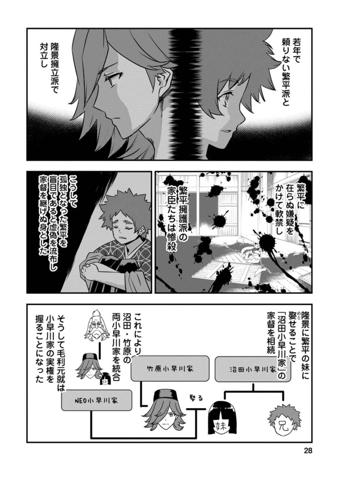 TENSEI! TAKENAKA HANBEE ~ BUSHOU NI TENSEI SHITA NAKAMATACHI TO SENGOKU RANSE O IKINUKU ~ (MANGA) - raw - Chapter 19.3 - https://jpdd.ccdd.to/JPDD/tenseitakenakahanbeebushounitenseishitanakamatachitosengokuranseoikinukumanga/179977/uyh4ey4t3sn.jpg