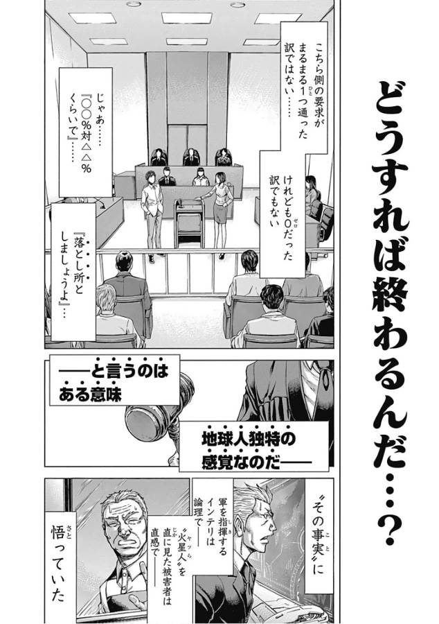 TERRA FORMARS - raw - Chapter 40 - https://jpdd.ccdd.to/JPDD/terraformars/139131/2xkssqau3v2.jpg