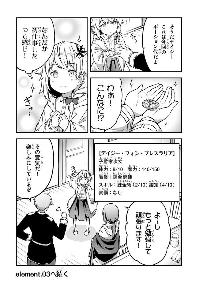 THE FAILURE ALCHEMIST OF THE ROYAL CAPITAL ~MY JOB IS A FAILURE SO, I’LL MANAGE MY STORE CAREFREELY.~ - raw - Chapter 2 - https://jpdd.ccdd.to/JPDD/thefailurealchemistoftheroyalcapitalmyjobisafailuresoillmanagemystorecarefreely/176872/qv52x3cfonu.jpg
