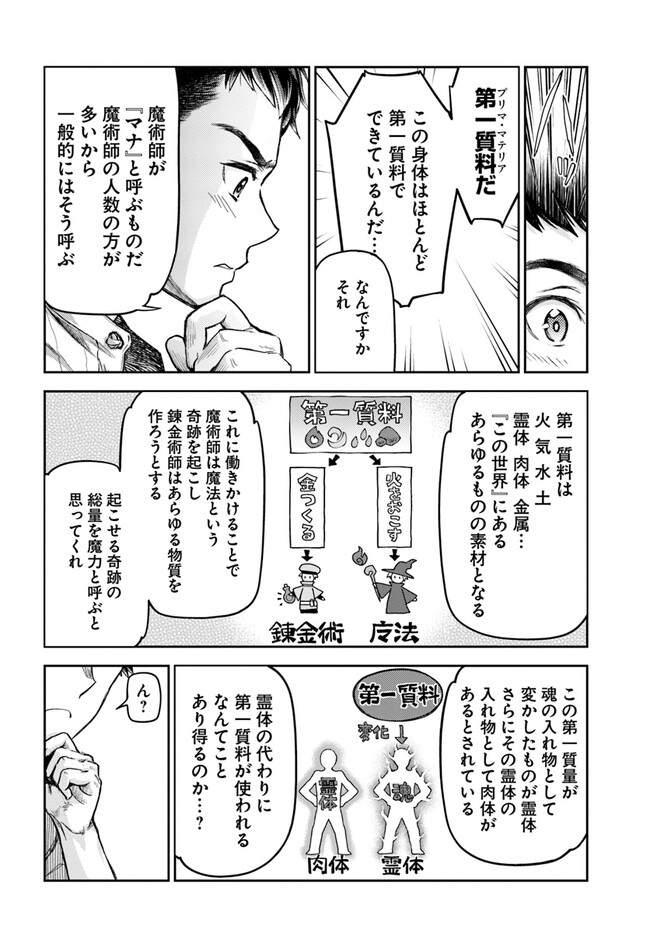 THE FAKE ALCHEMIST - raw - Chapter 1 - https://jpdd.ccdd.to/JPDD/thefakealchemist/234381/usuqhlzl31w.jpg
