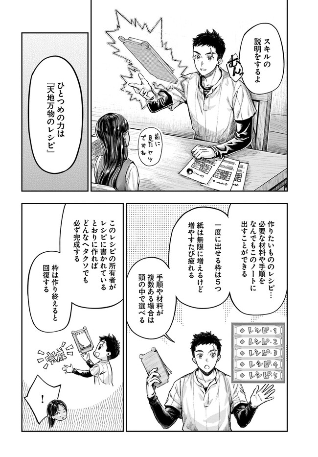 THE FAKE ALCHEMIST - raw - Chapter 2.2 - https://jpdd.ccdd.to/JPDD/thefakealchemist/235890/d5om45embat.jpg