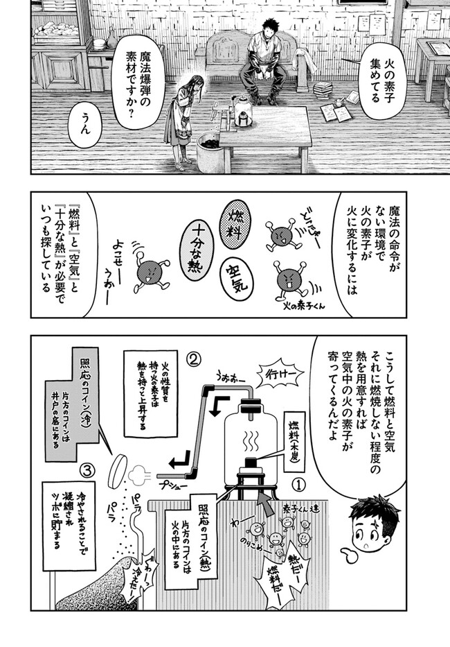 THE FAKE ALCHEMIST - raw - Chapter 4.2 - https://jpdd.ccdd.to/JPDD/thefakealchemist/250889/upggurbsf4e.jpg
