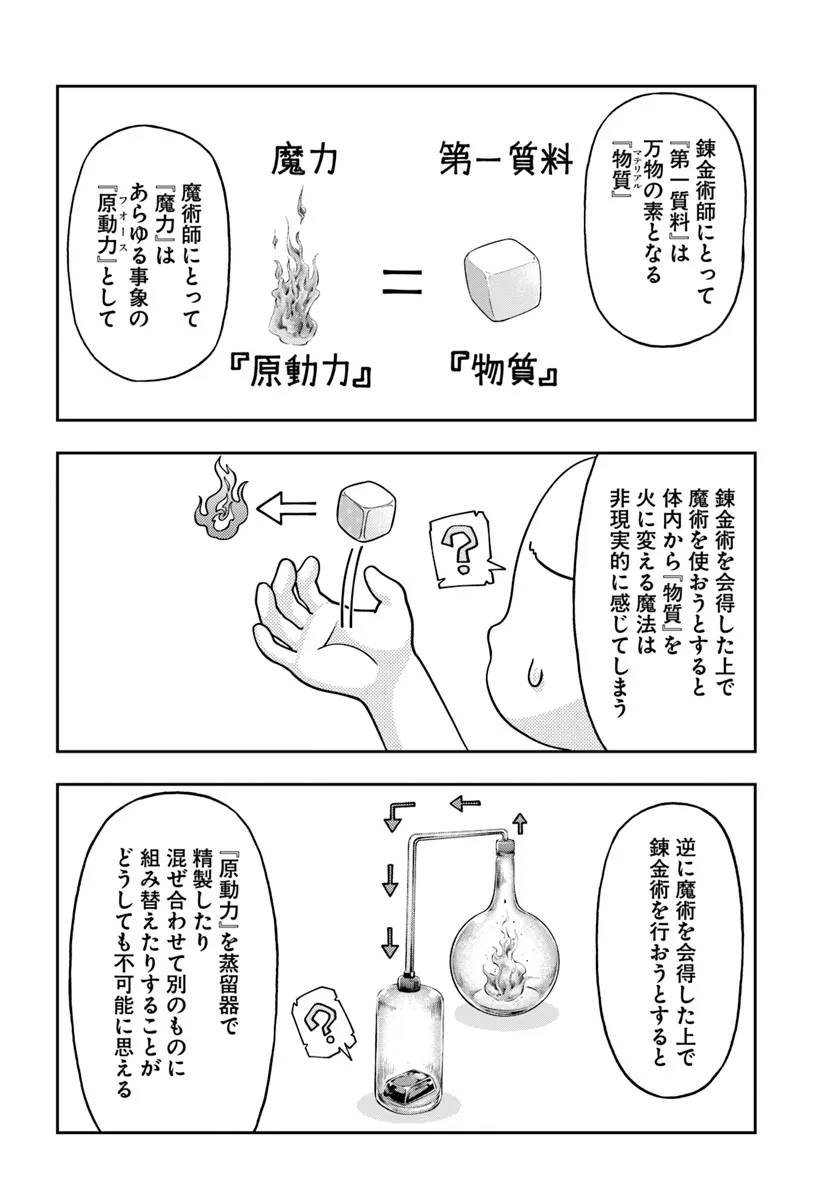 THE FAKE ALCHEMIST - raw - Chapter 8.3 - https://jpdd.ccdd.to/JPDD/thefakealchemist/83000/r0ft5l2hs3u.webp