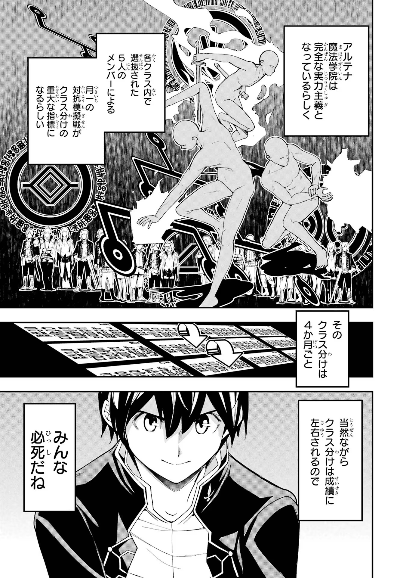 THE UNSUCCESSFUL YET ACADEMICALLY UNPARALLELED SAGE ~A CHEATING S-RANK SORCERER’S POST-REBIRTH ADVENTURER LOG~ - raw - Chapter 10 - https://jpdd.ccdd.to/JPDD/theunsuccessfulyetacademicallyunparalleledsageacheatingsranksorcererspostrebirthadventurerlog/100000/z5yjv1l3xgi.jpg