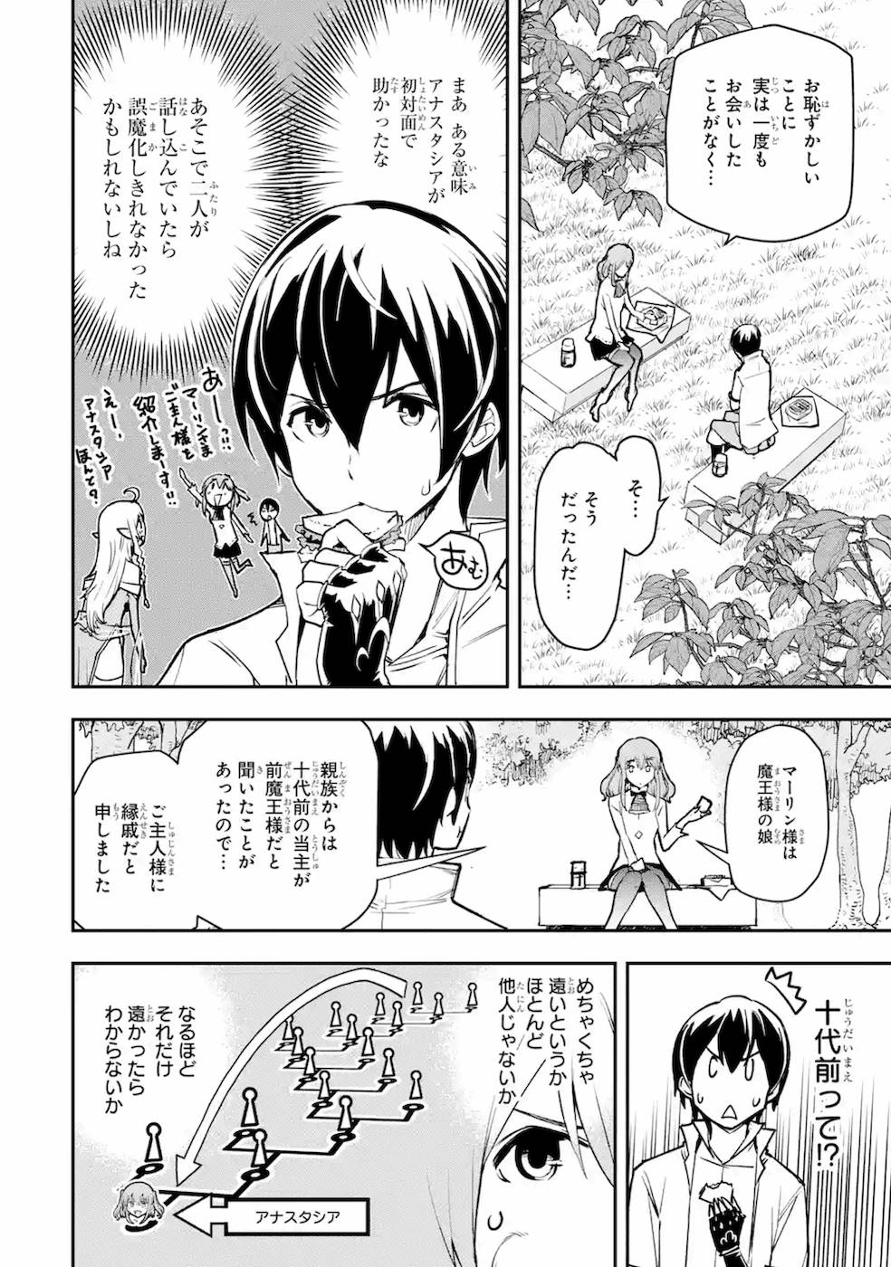 THE UNSUCCESSFUL YET ACADEMICALLY UNPARALLELED SAGE ~A CHEATING S-RANK SORCERER’S POST-REBIRTH ADVENTURER LOG~ - raw - Chapter 8 - https://jpdd.ccdd.to/JPDD/theunsuccessfulyetacademicallyunparalleledsageacheatingsranksorcererspostrebirthadventurerlog/169684/ci3bbuki3vk.jpg