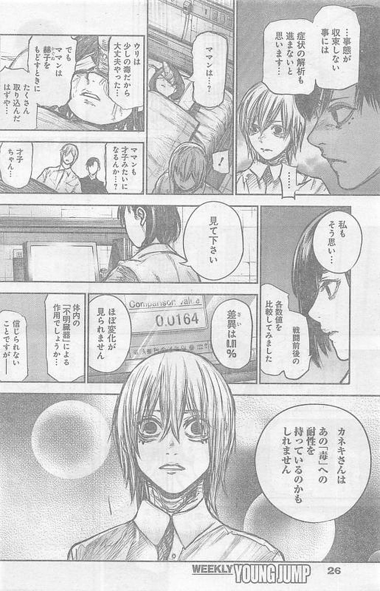 TOKYO GHOUL:RE - raw - Chapter 164 - https://jpdd.ccdd.to/JPDD/tokyoghoulre/724/ob4qpsd4j0n.jpg 