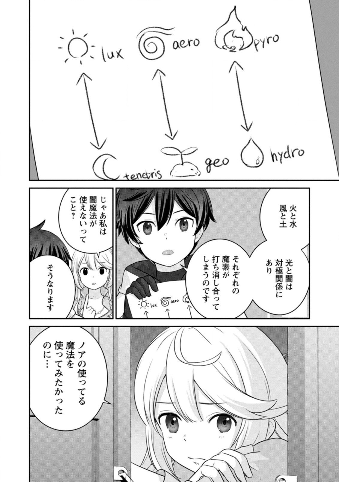 TSUIHO SARETANODE, ANSATSU IKKA JIKIDEN NO KAGE MAHO DE OJO NO GOEI HAJIMEMASHITA! DEMO, ANSATSU SHANANONI HITO HA KOROSHITAKU A - raw - Chapter 6.3 - https://jpdd.ccdd.to/JPDD/tsuihosaretanodeansatsuikkajikidennokagemahodeojonogoeihajimemashitademoansatsushananonihitohakoroshitakuarimasen/203832/r1h1gy3cjoq.jpg