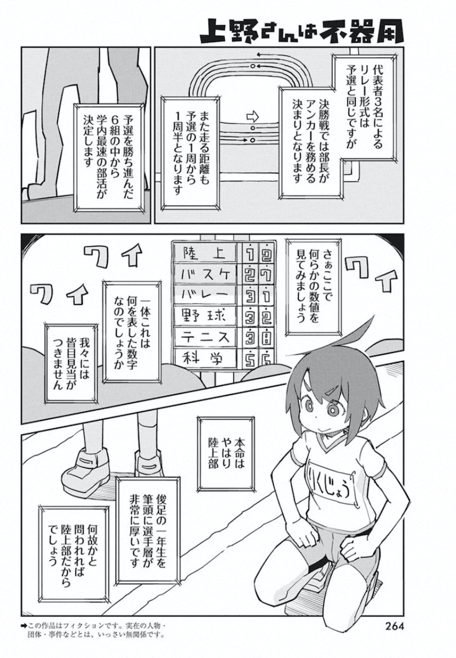 UENO-SAN WA BUKIYOU - raw - Chapter 81 - https://jpdd.ccdd.to/JPDD/uenosanwabukiyou/132900/ykecypwq1sz.jpg