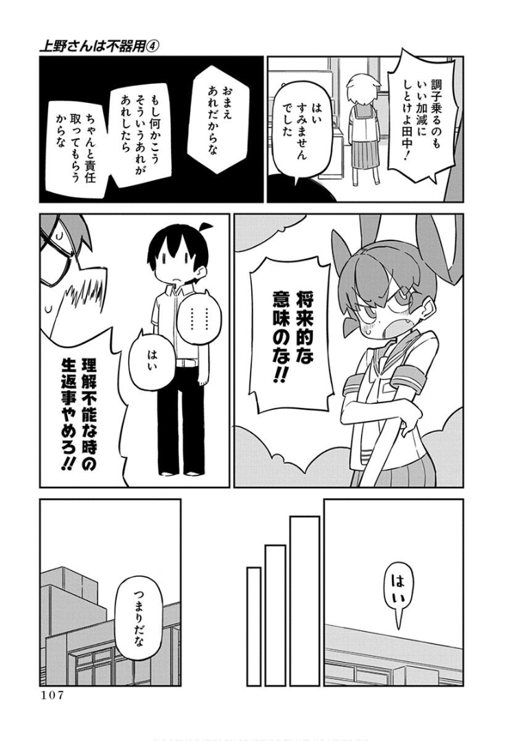 UENO-SAN WA BUKIYOU - raw - Chapter 38 - https://jpdd.ccdd.to/JPDD/uenosanwabukiyou/145669/4rsvvzx53rv.png