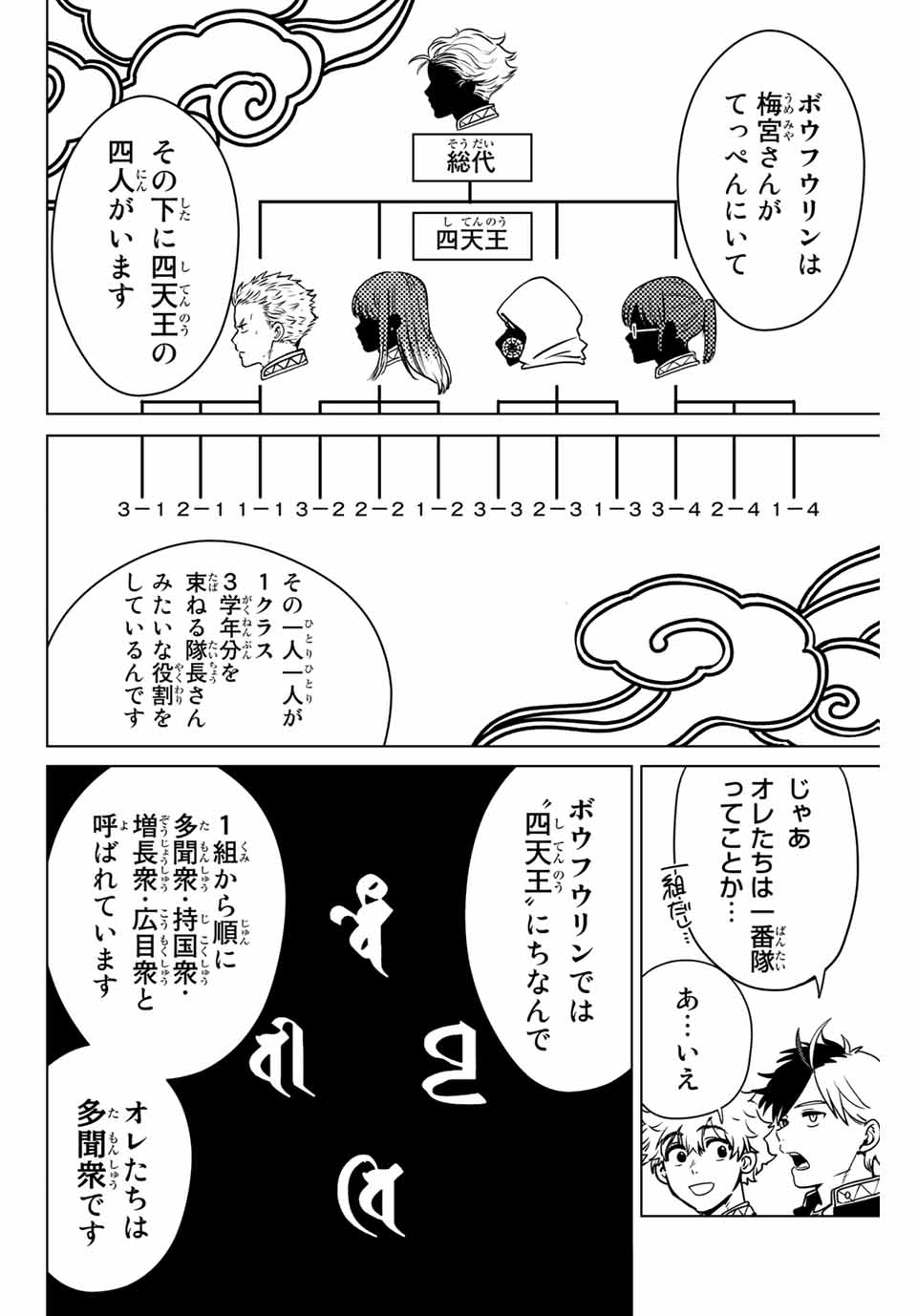WIND BREAKER - raw - Chapter 5 - https://jpdd.ccdd.to/JPDD/windbreaker/157788/phgmnaadf3z.jpg