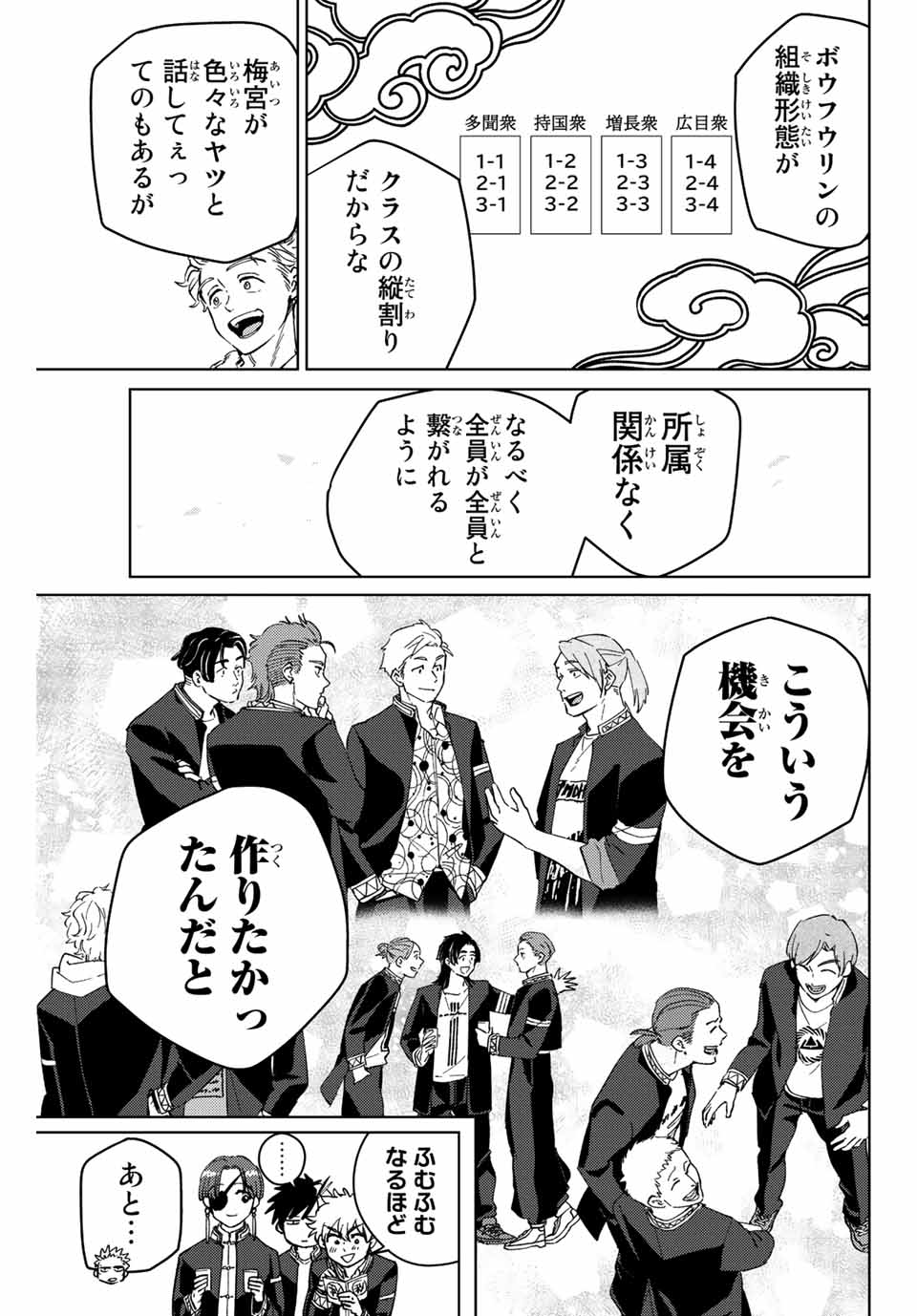 WIND BREAKER - raw - Chapter 62 - https://jpdd.ccdd.to/JPDD/windbreaker/195490/ul5hcykdqgg.jpg