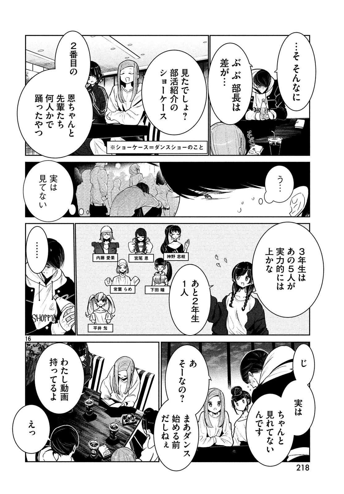 WONDANCE - raw - Chapter 4 - https://jpdd.ccdd.to/JPDD/wondance/100497/yo3jpl40xnu.jpg