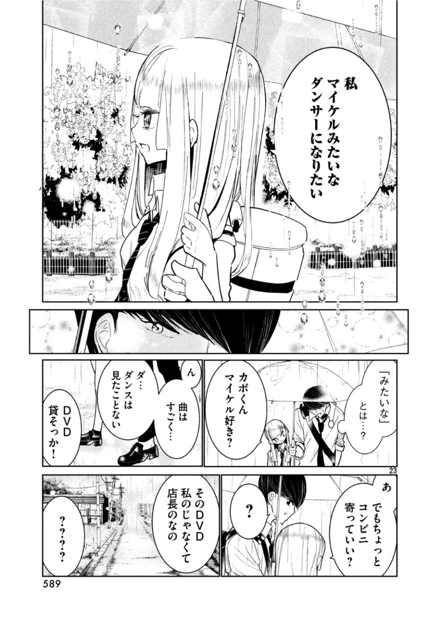 WONDANCE - raw - Chapter 8 - https://jpdd.ccdd.to/JPDD/wondance/104348/2ugattmqi1w.jpg