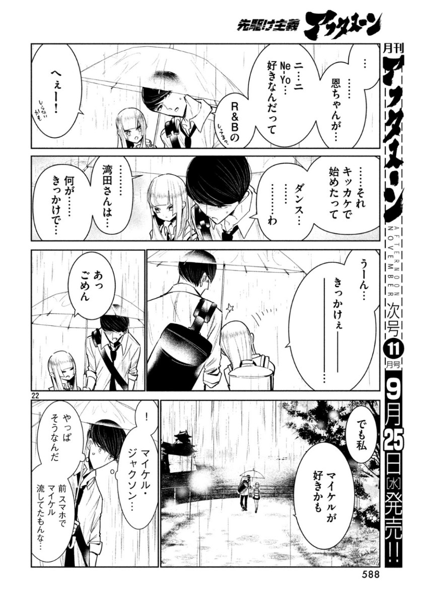 WONDANCE - raw - Chapter 8 - https://jpdd.ccdd.to/JPDD/wondance/104348/dpkqd2cyqti.jpg