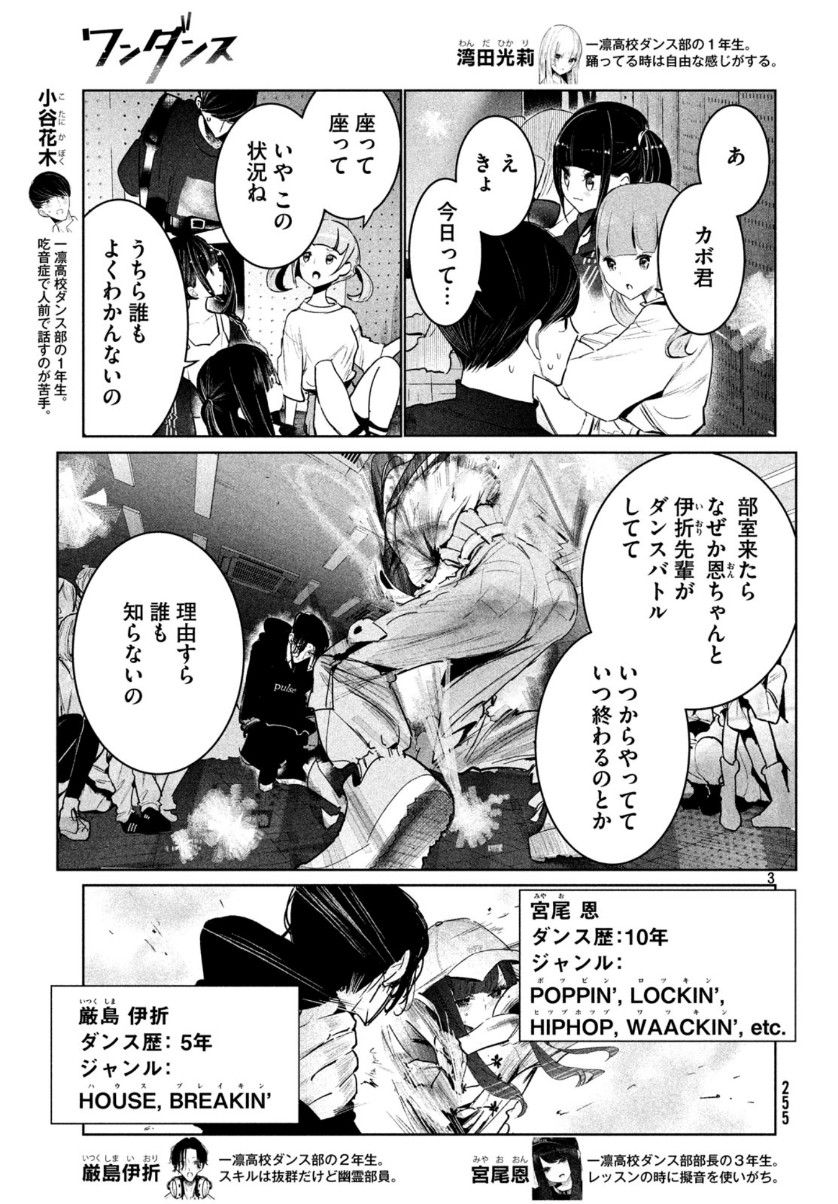 WONDANCE - raw - Chapter 12 - https://jpdd.ccdd.to/JPDD/wondance/111540/bsmaqv3yrhc.jpg
