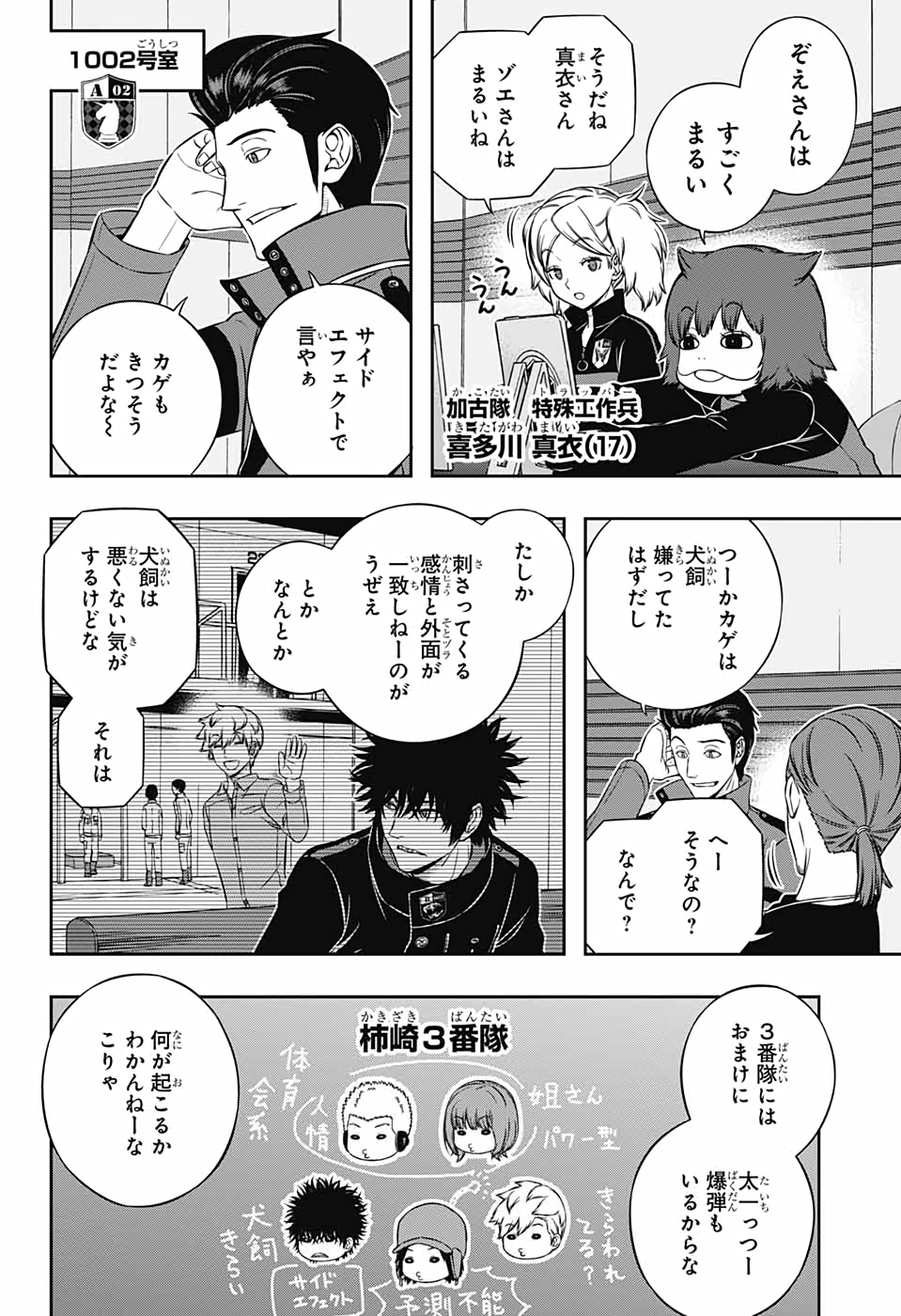 WORLD TRIGGER - raw - Chapter 206 - https://jpdd.ccdd.to/JPDD/worldtrigger/0pqcqncexjj.jpg
