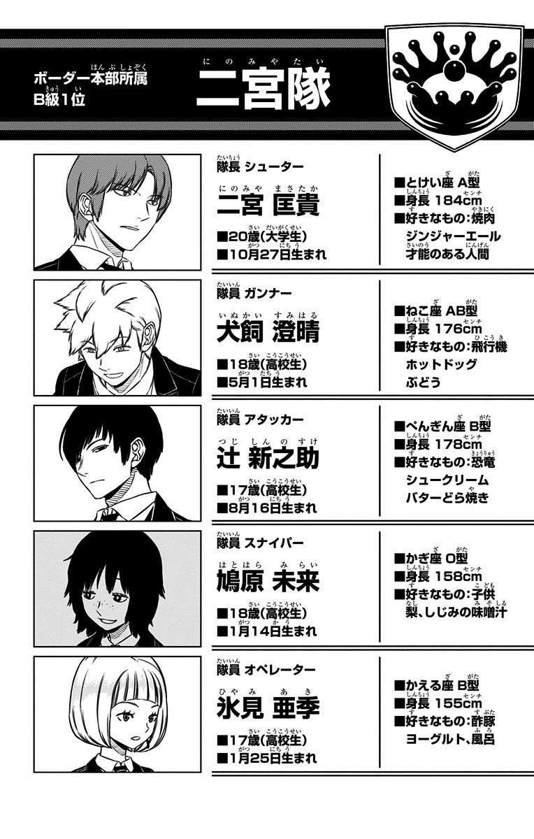 WORLD TRIGGER - raw - Chapter 112 - https://jpdd.ccdd.to/JPDD/worldtrigger/0vocsucsjqs.jpg