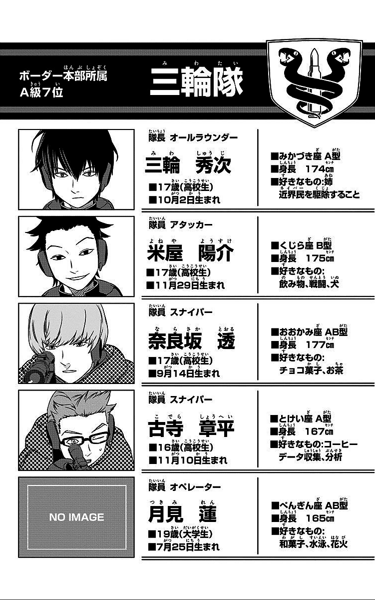WORLD TRIGGER - raw - Chapter 14 - https://jpdd.ccdd.to/JPDD/worldtrigger/152mjdkkowl.jpg