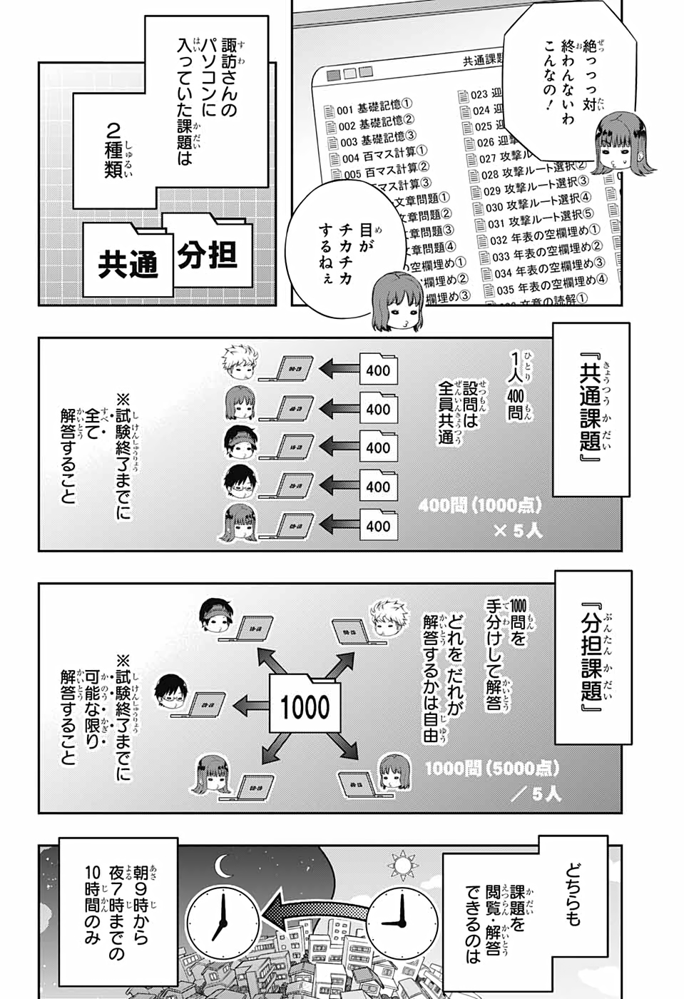 WORLD TRIGGER - raw - Chapter 208 - https://jpdd.ccdd.to/JPDD/worldtrigger/1drddkqkep2.jpg